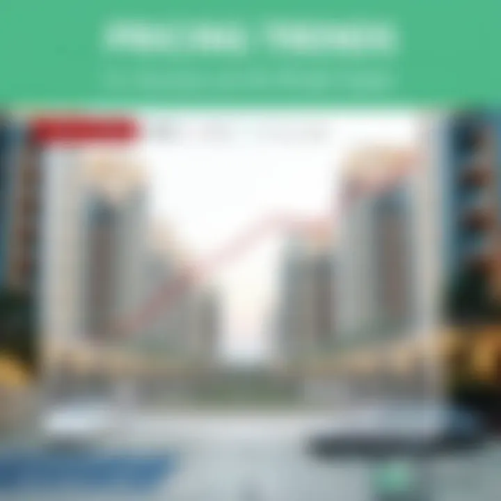 Pricing Trends for Studios at Al Khail Gate Infographic depicting pricing trends for Al Khail Gate studios