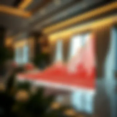 Historical currency trends graph